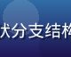 初音岛多线叙事示意图，树状分支结构展示不同故事路线的交叉点